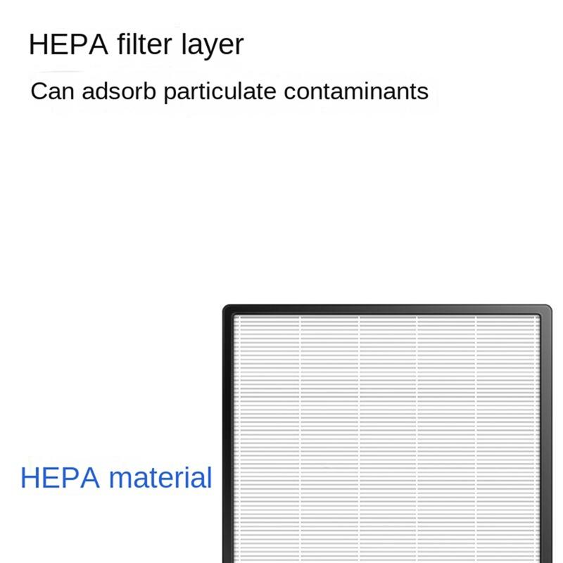 4 Pcs AC4148 AC4141 AC4143 AC4144 Air Purifier Filter For  AC4084 AC4085 AC4086 Humidification Purifier Parts