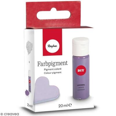 Cucito e manufatti tessili – Pigmenti e coloranti