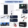 SOECOPO 8000W Home/Camping Backup Off-Grid Solar System Complete Kit12V/24V To 110V/220V Inverter 100A Controller 200W Panel