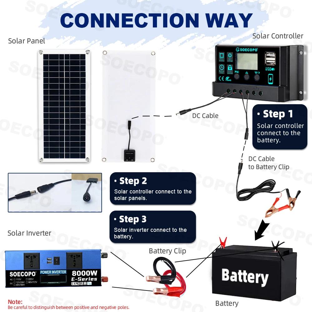 SOECOPO 8000W Home/Camping Backup Off-Grid Solar System Complete Kit12V/24V To 110V/220V Inverter 100A Controller 200W Panel