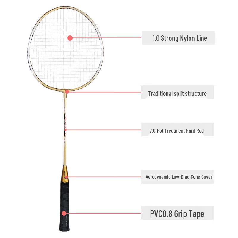 WEZHO Beginner Badminton Racket Set