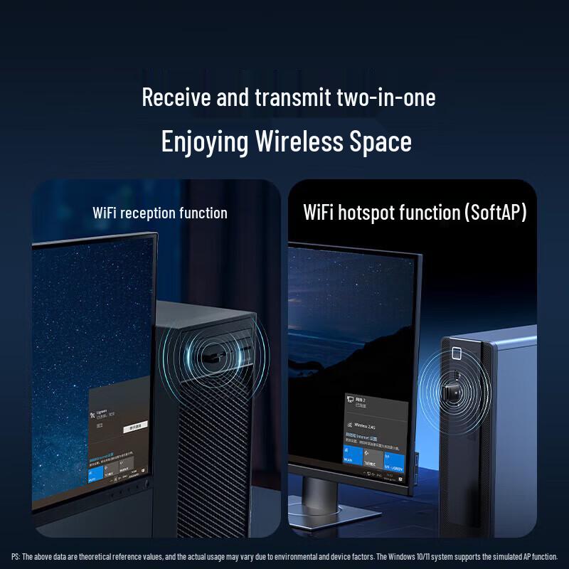 Ugreen USB WiFi 6 Dual-Band Wireless Adapter 300Mbps (CN version)