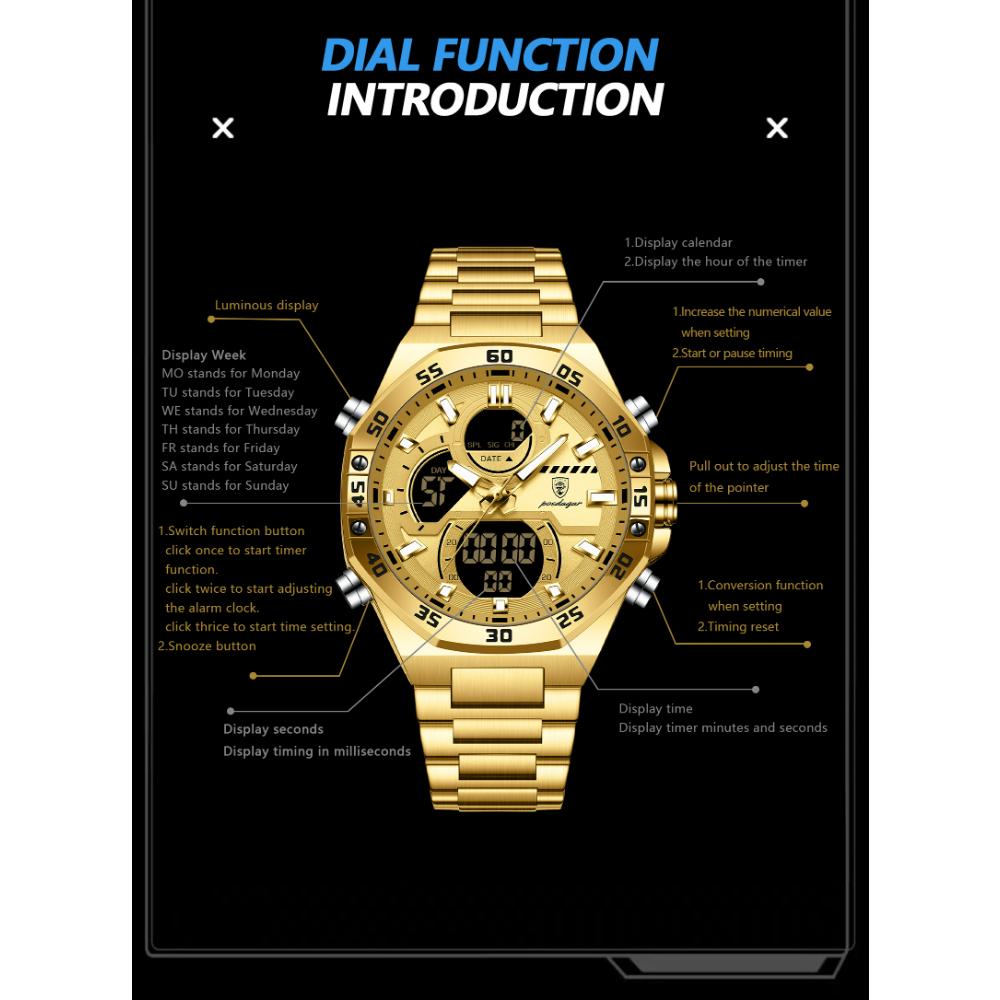 POEDAGAR Top Original Men Clock LED Luminous Waterproof Week Date Man Wristwatch Electronic Stainless Steel Quartz Men's Watches