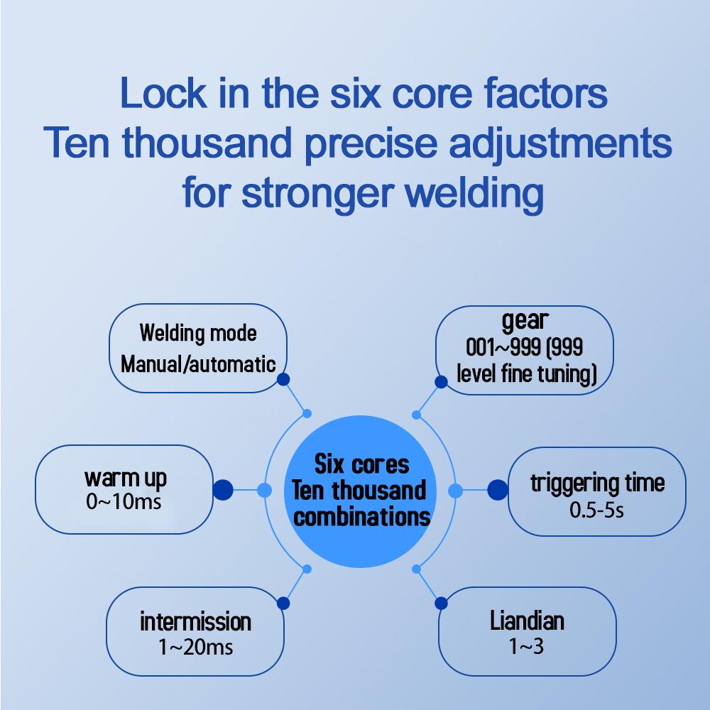 Manual/Automatic Spot Welding 2.4-inch Color Screen Super Farad Capacitor Spot Welding Machine With 999 Level of Fine Adjustment