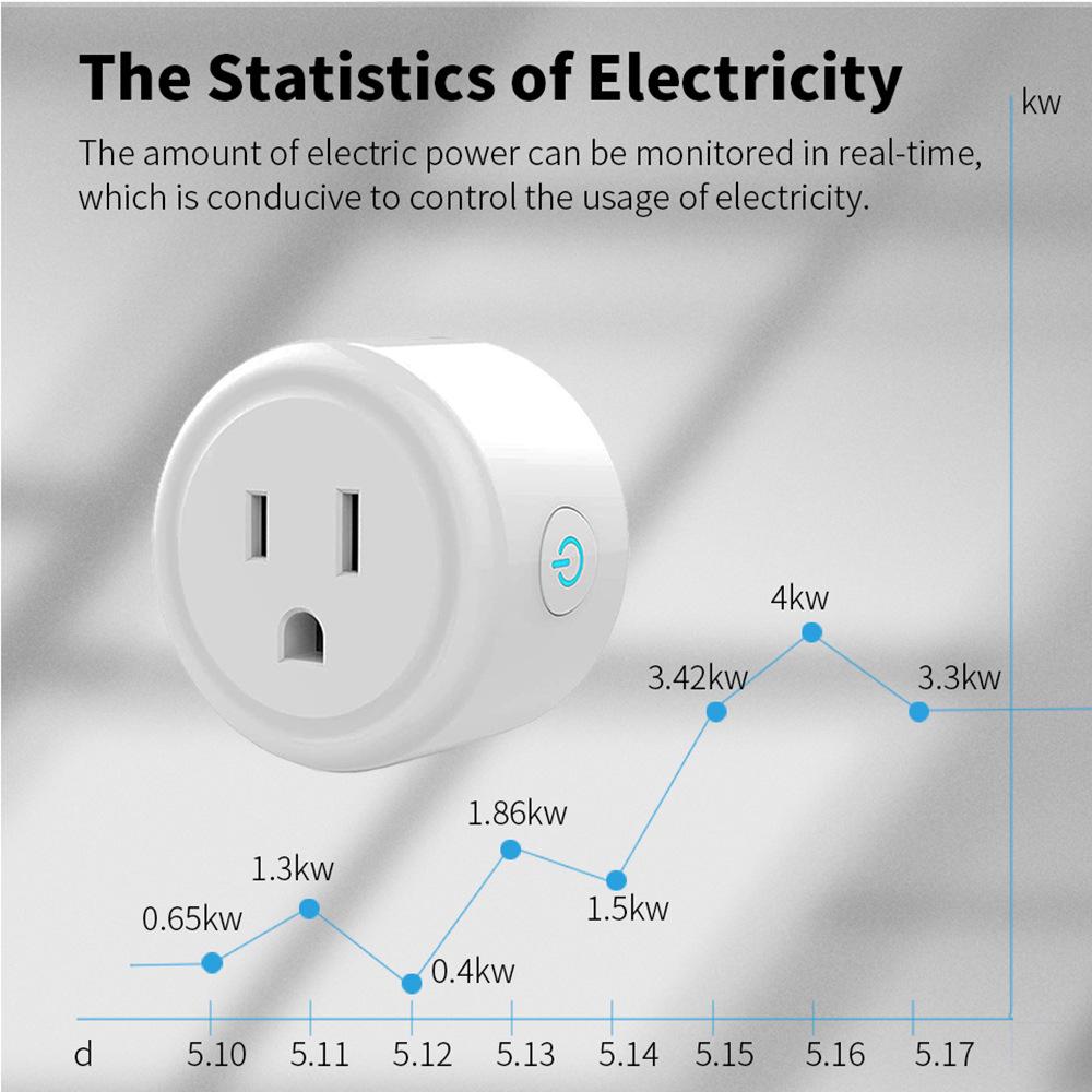 Tuya Doodle Smart WiFi Zigbee Plug with Alexa Voice Control