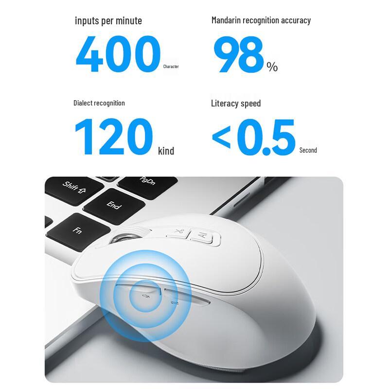 MEEEGOU AI Smart Mouse