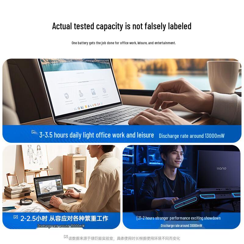 Llano Replacement Laptop Battery for Asus a-bean 13 & X330 Series