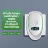 Negative Ion Air Purifier Pet Deodorizer Odor Deodorizer Intelligent Negative Ion