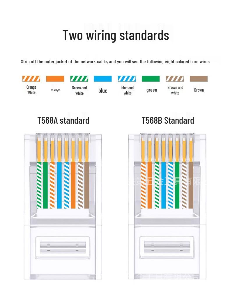 Multifunctional RJ45 Network Cable Crimper & Tester Set for Home Installation