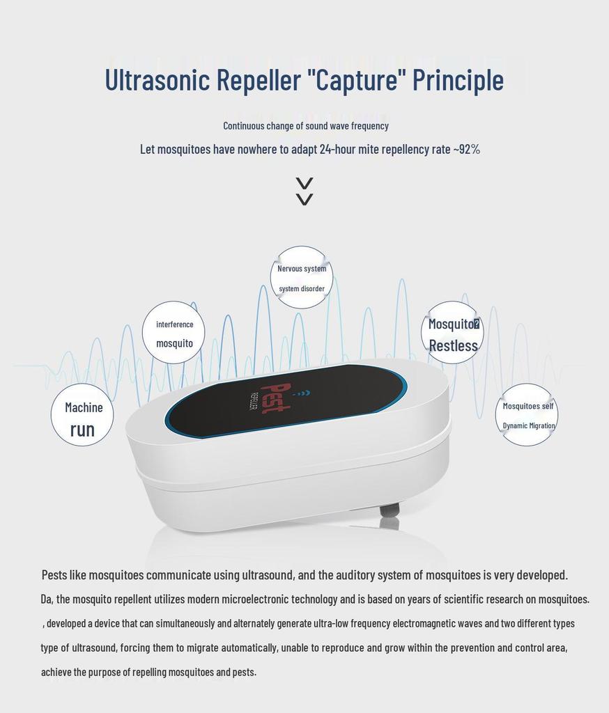 Ultrasonic Electronic Household Pest & Mosquito Repeller - Mini Size, US Standard