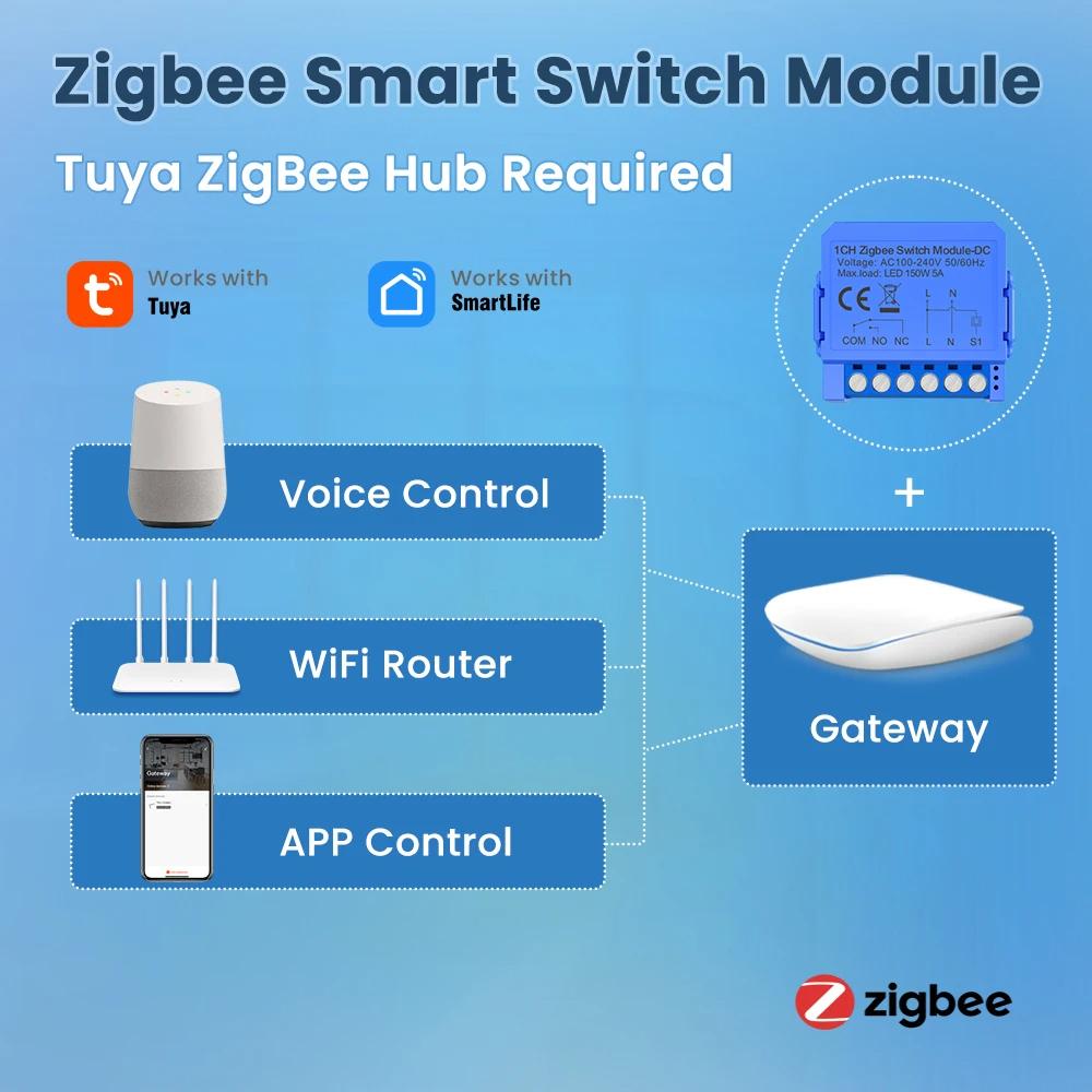 Tuya Smart Dry Contact Zigbee WiFi Switch Module Smart Home DIY Breaker Relay DC 24-32V AC 100-240V Works with Alexa Google Home