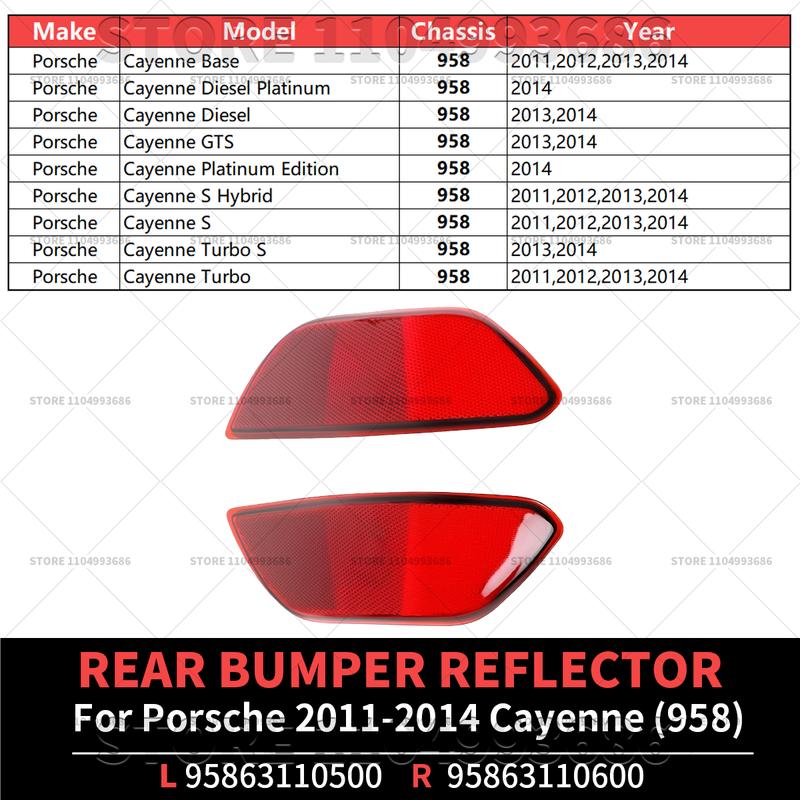 For 2011 2012 2013 2014 Porsche Cayenne (958) Red Rear Bumper Reflector 1 Pair OEM 95863110500 95863110600 958945105 958945106