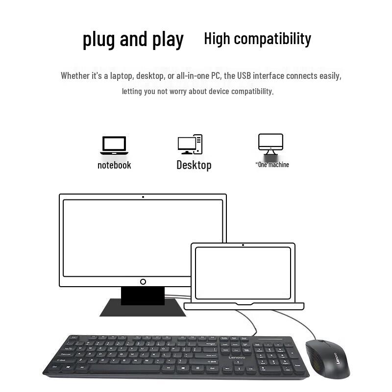 Lenovo KM200 Wired Keyboard and Mouse Combo
