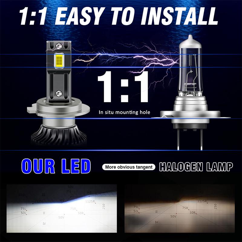 4500W H4 LED H7 H11 Canbus Headlight High Power No Error 5570 CSP H1 H8 9005 HB3 9006 HB4 9012 HIR2 Turbo Lamp 6000K Car Light