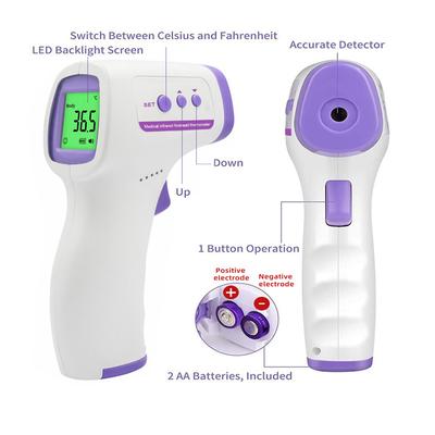 Stirn Digitalthermometer Berührungsloses Medizinisches Thermometer Körpertemperatur