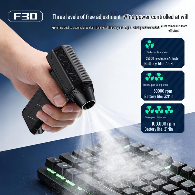 Portable Rechargeable Leaf and Water Blower with Long Battery Life – New Model