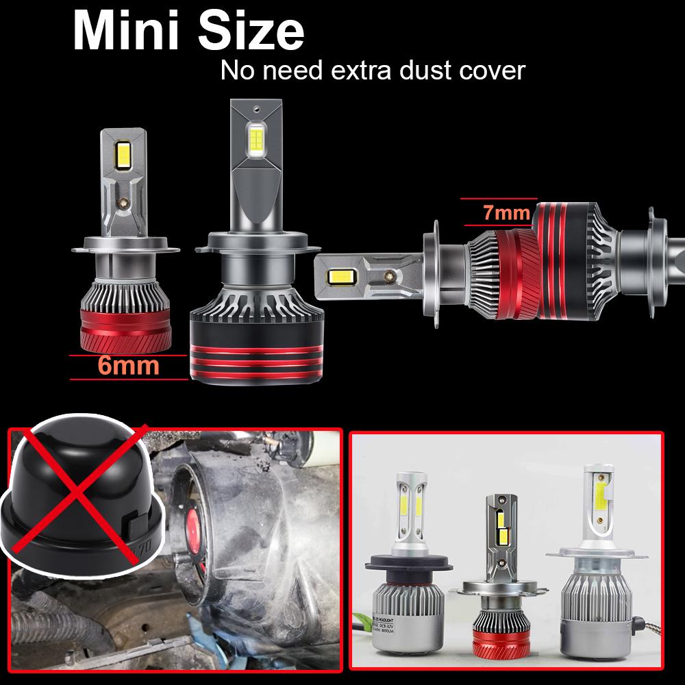 YHKOMS H7 H4 H11 Led Headlight H1 H8 H9 H11 9005 HB3 9006 HB4 Bulb Canbus Led Car Headlight 120000LM Mini Auto Led Lamp 12V 24V