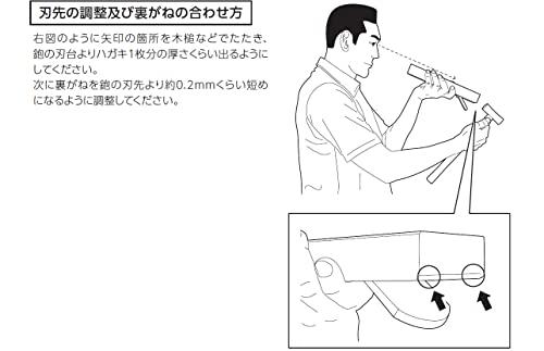 Takagi Gisuke Small Plane for Fine Work, 18mm