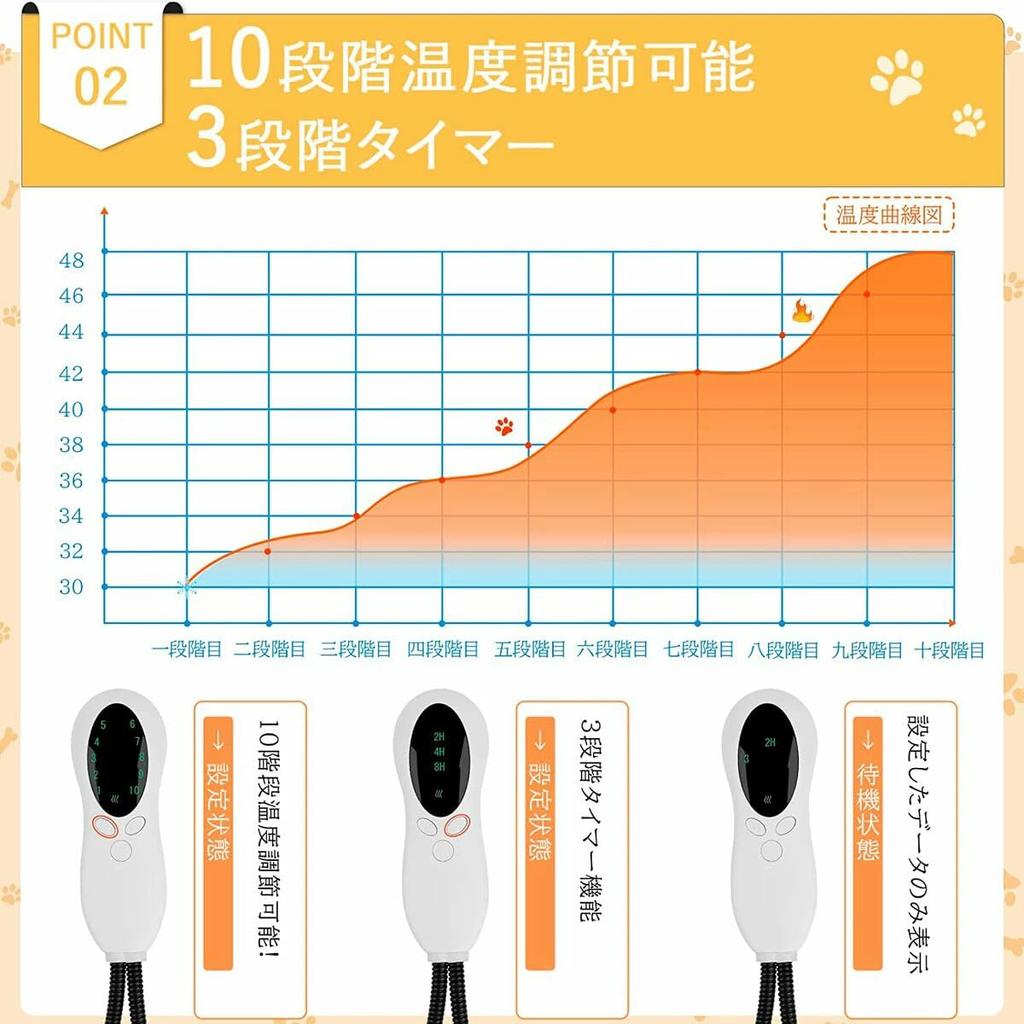 Pet Hot Carpet Pet Heating Mat ENTEKE Dog Cat Hot Mat Chewing Habit Prevention 10 Level Temperature Adjustment Timing Function Pet Heating Mat Cold