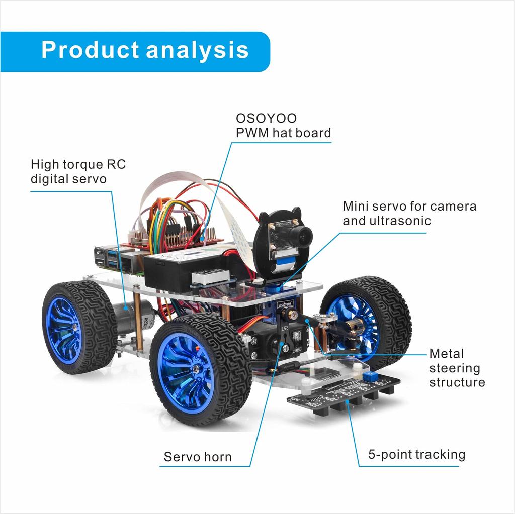 OSOYOO Servo Steering Smart Robot Car with Camera for Raspberry Robot Car Kit for Programming and Uses Python Code To Make Coding Easier and Faster To