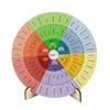 C-Convenient-Feelings Wheel Therapy Office Decor Mental Health Decor Emotion Wheel For School, Therapy Office For School Counsel