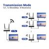 Extender 150M 200M 4K 1080P Wireless Hdmi Extender Video Transmitter Receiver 1X4 1X1 1X2 1X3 Hdmi Wireless Extender