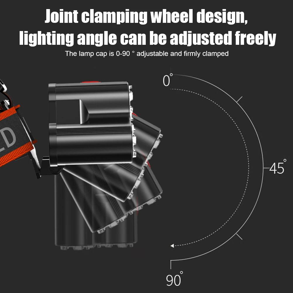 LED Headlamp Head-Mounted Flashlight 4 Modes 300LM Long-Range Rechargeable Night Cycling Headlight Outdoor Tool Camping Torch