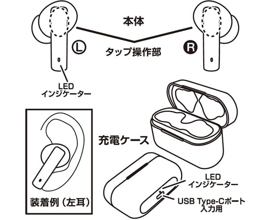 Kashimura True Wireless Stereo-Kopfhörer mit Umgebungsgeräuschaufnahme/ANC WH BL-115