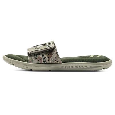Herrskor – Sandaler