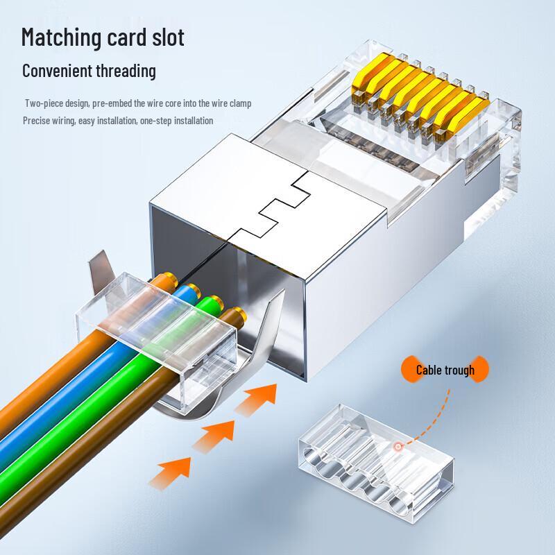 SAMZHE Cat7 Shielded RJ45 Ethernet Connectors