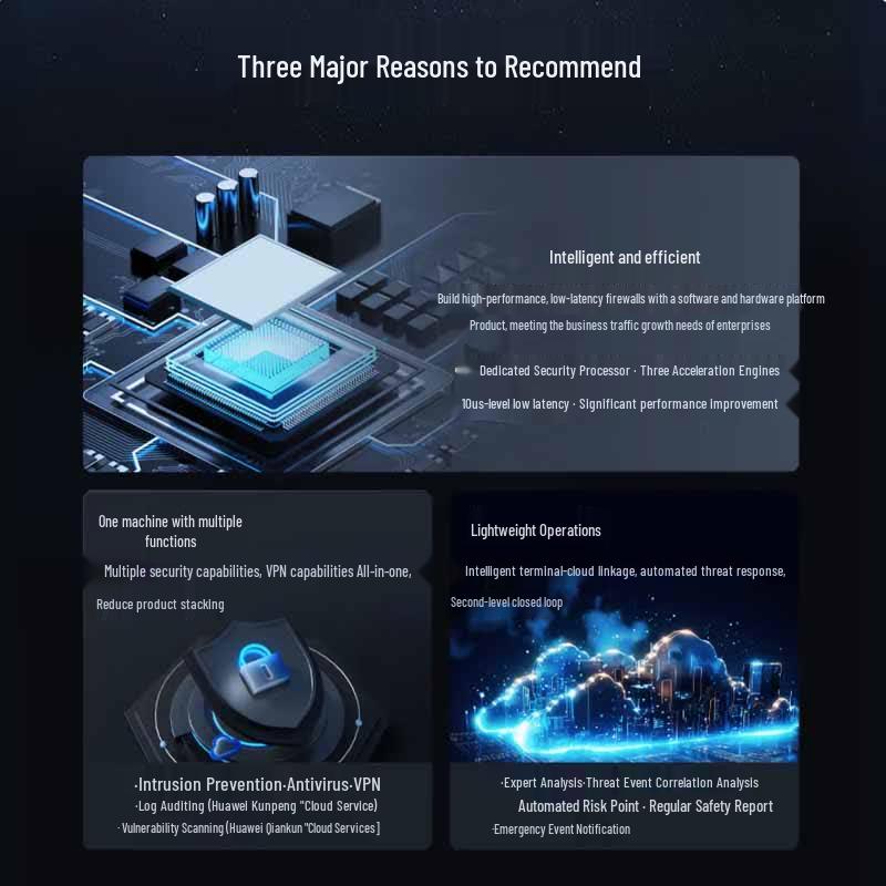 HUAWEI USG6000E-S02-AC Enterprise Firewall