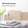 BULL GN-B403U USB Power Strip CN Plug (adapter Included)