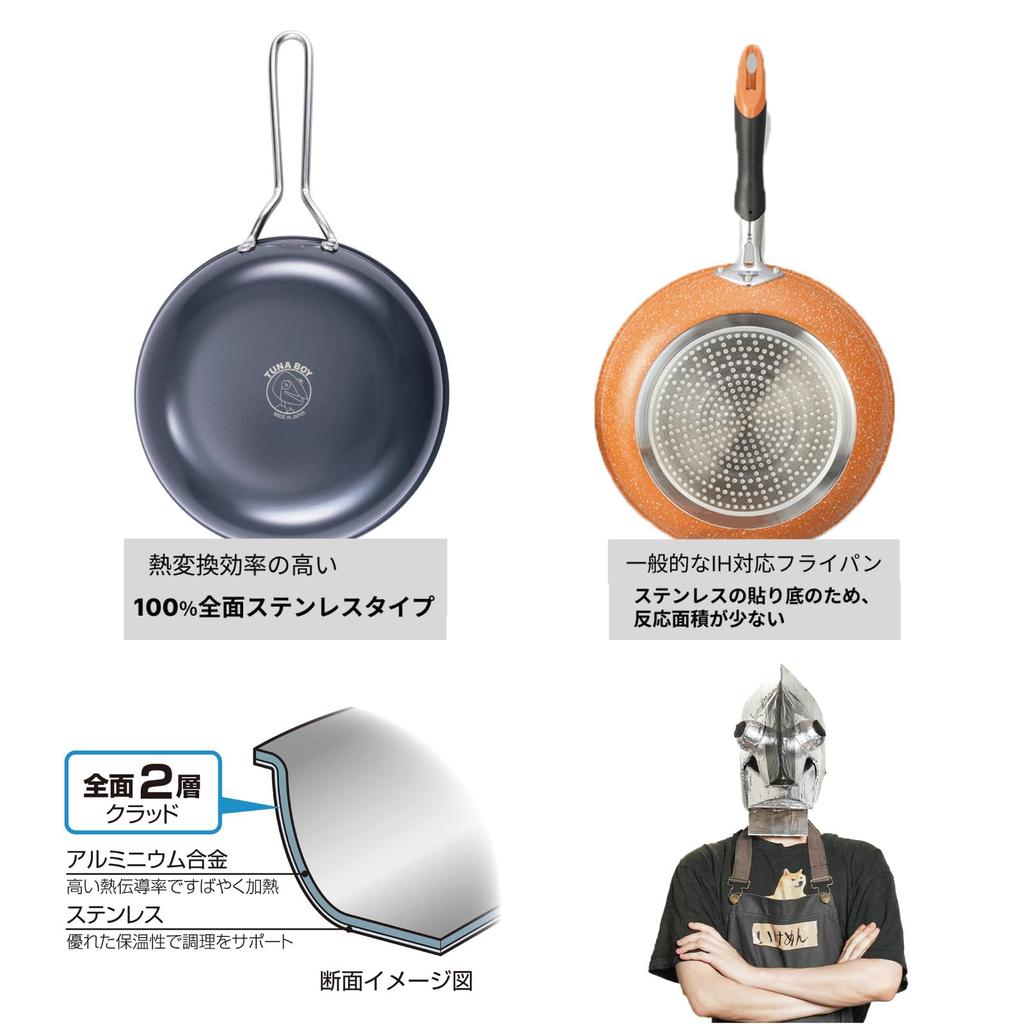 Hokuriku Aluminum Tunaboy Frying Pan, 26 cm, Two-Layer Clad Construction