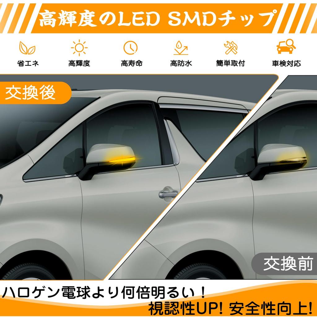 GemPro 30 Series Alphard Vellfire Early and Late Hybrid Lexus LM RAV4 50 Series