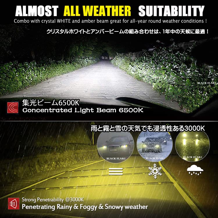 NV350 Caravan LED Fog Lamp, 2 Color Switching, T10, 8 Striking White Wedge Bulbs,