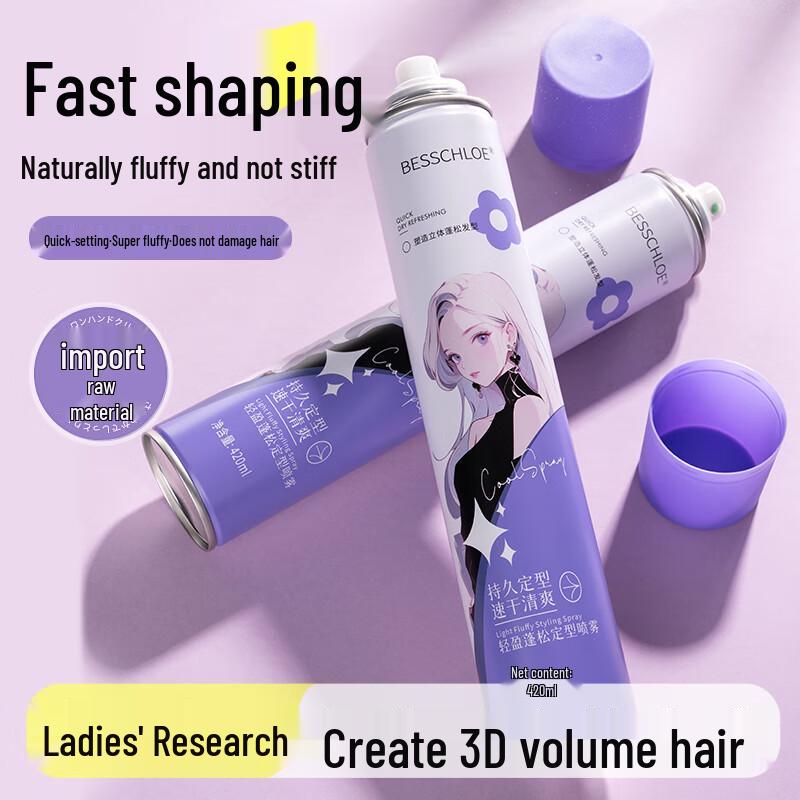 BASIKOU Укладочный спрей для объема волос