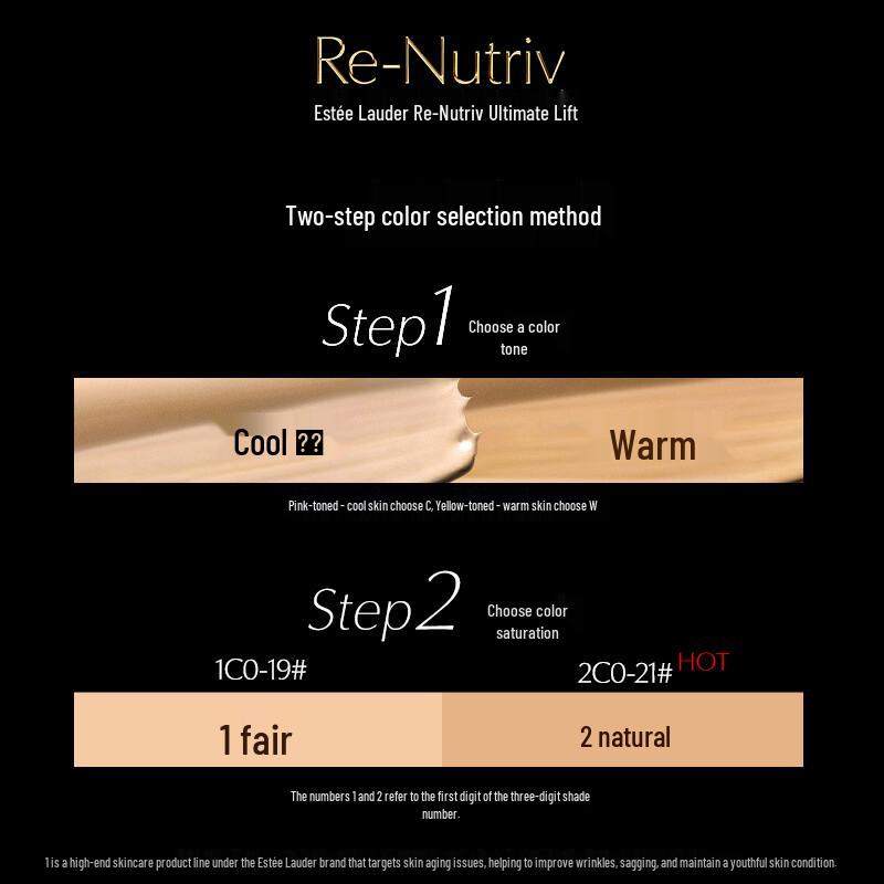 Estee Lauder High-Performance Cushion Foundations
