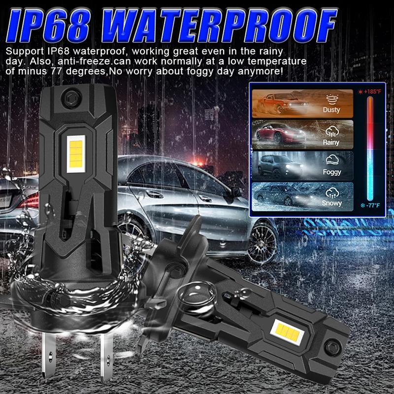 2Pcs 1500W Turbo H7 LED Headlight Bulbs CANBUS Lights 1200000LM Mini Lamp 1:1 9084 CSP Wireless Car LED Plug and Play 6000K 12V