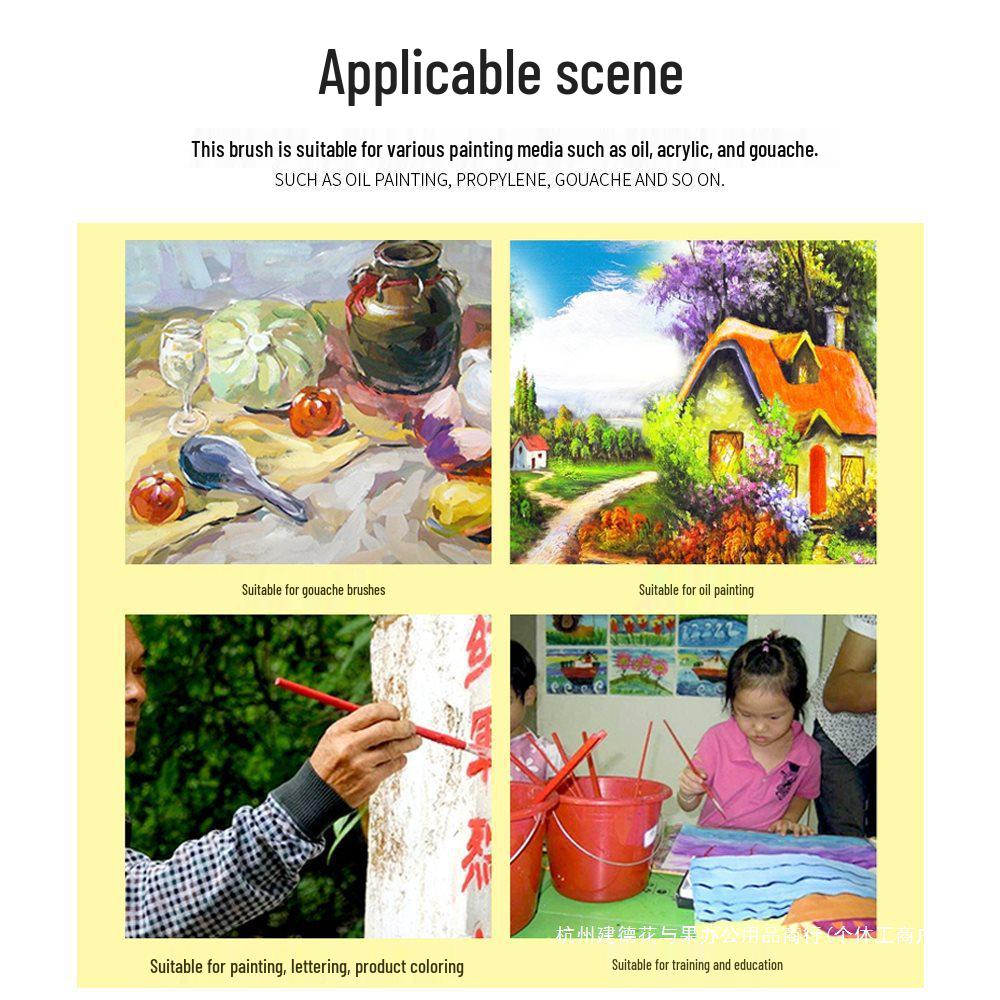 Small Flat Head Nylon Hair Paintbrush for Touch-Ups: Industrial & Art Use.