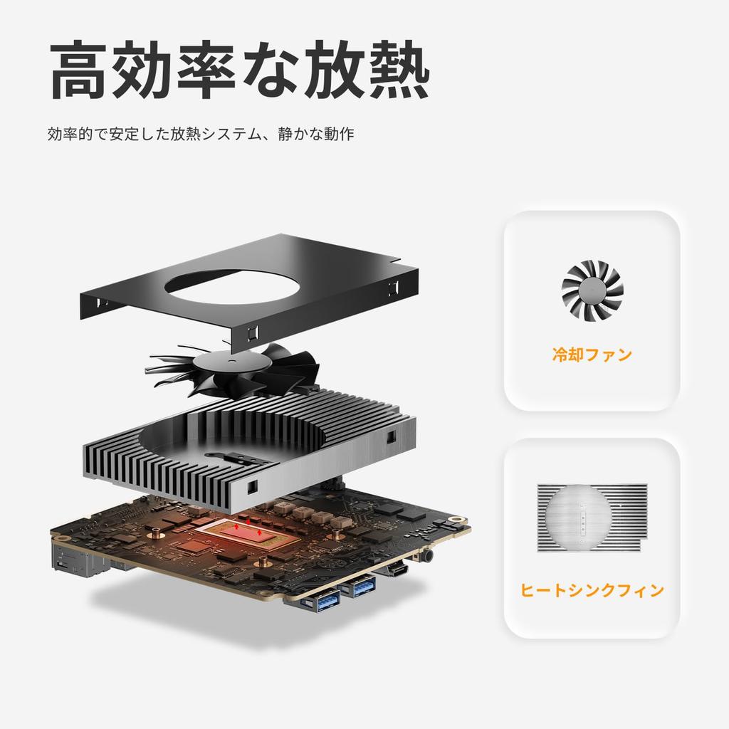 Origimagic Mini PC Ryzen 5 3550H To Than 8GB DDR4 RAM 256GB SSD PC with WiFi 2 RJ45 LAN 3 USB and HDMI Supports Up To Triple Display Simultaneous