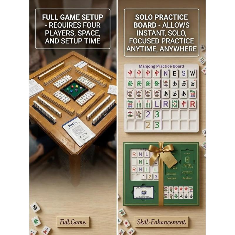 Mahjong Solo Practice Board, Compatible with American Mahjong Tiles with 24 Slots, 3D Printed Portable Mahjong Practice Board for Strategy Training
