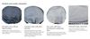 YupbizAuto 4 Piece Car/Truck & DVD/TV Monitor Covers Plain Black