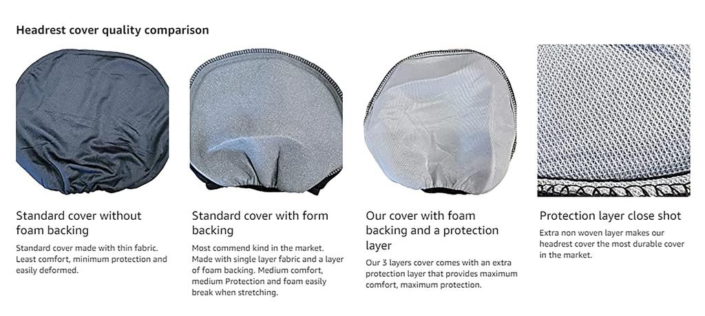 YupbizAuto 4 Piece Car/Truck & DVD/TV Monitor Covers Plain Black