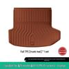 AITO M8 TPE Mats: Floor, Seat Back, Trunk for 25 Models