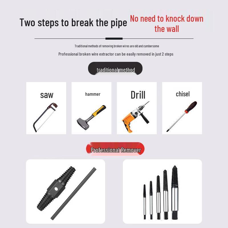 Broken Thread Pipe Extractor Tool for Faucets and Valves