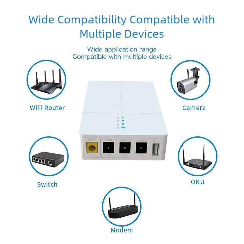 13500mAh Uninterruptible Power Supply for Routers and Modems 12H Backups Double Voltages Ensuring Continuous Operation