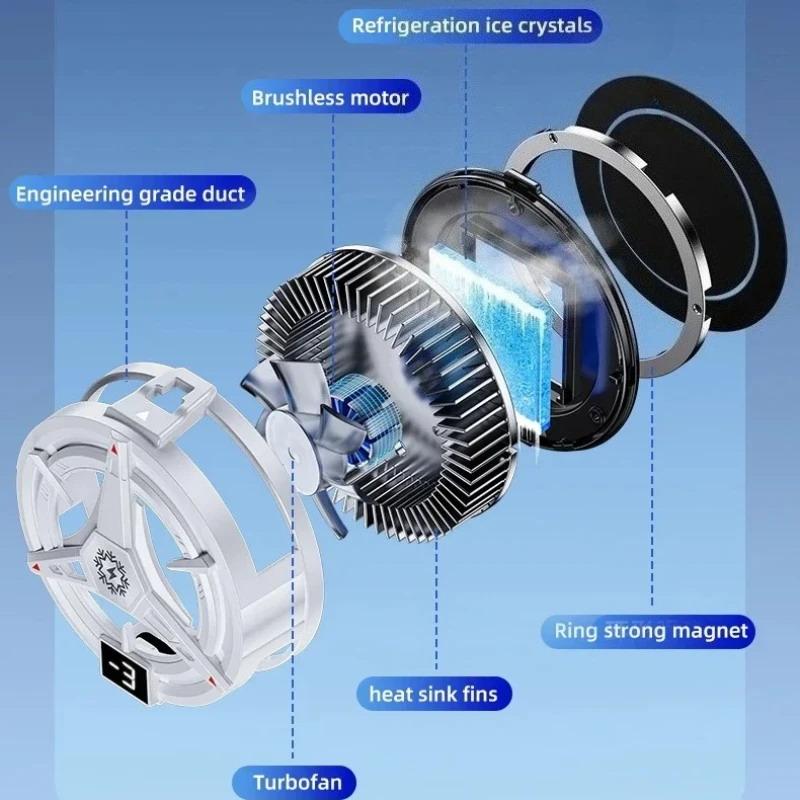 Semiconductor Phone Cooler 5V3A Powerful Cooling Magnetic & Clip 2-In-1 Digital Display For Gaming Live Broadcast