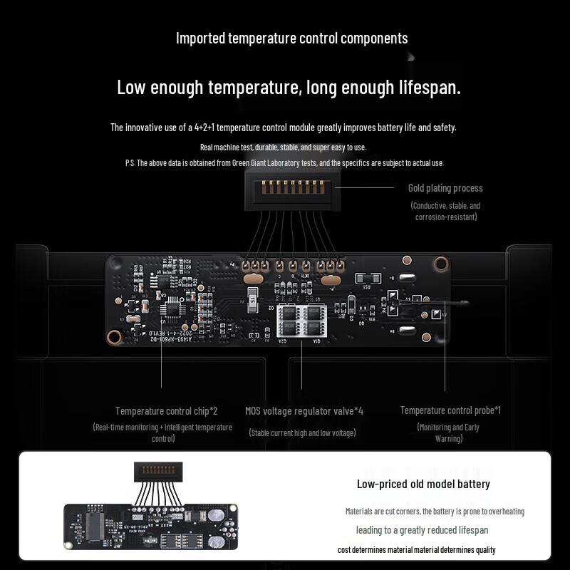 Llano MacBook Pro 15-inch Replacement Laptop Battery