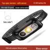 High-Power Rechargeable Induction Headlamp