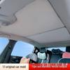 Changan Deepal SL03 Sunroof Sunshade: Heat Insulation Baffle for Car Roof